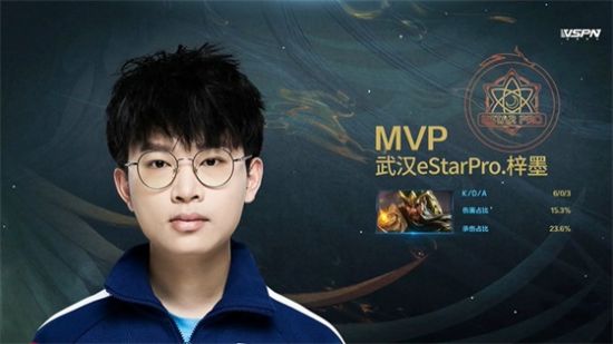 S15瑞士轮最新成绩分析 BLG T1表现不佳掉入低池