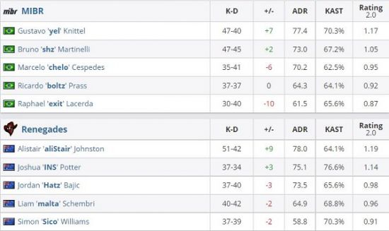 《永劫无间》正式加入电竞世界杯引发关注