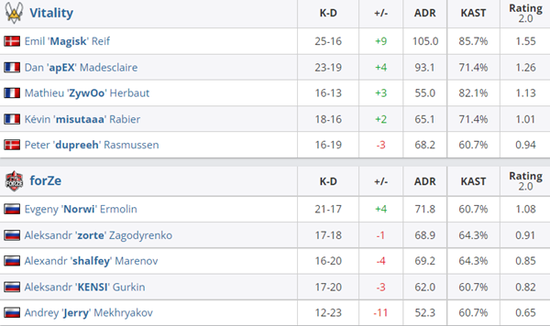 探索恐怖解谜新作《The Séance of Blake Manor》带来的惊悚体验