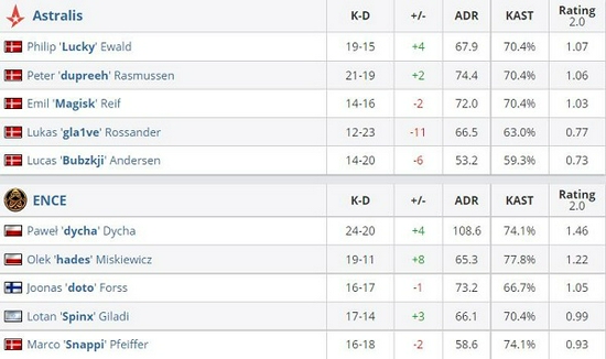 腾讯控股无畏契约手游年收入预测达60亿元
